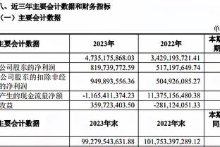 ?2015年华夏花1400万贿赂深圳，深圳队后卫独吞了600万❗